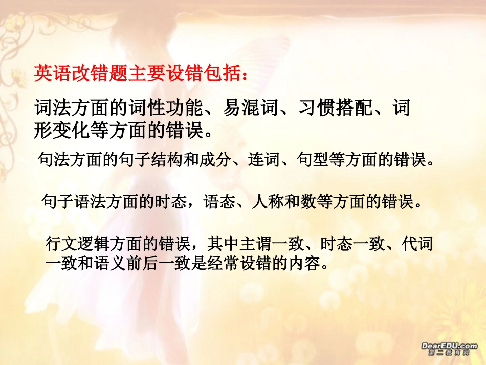 高三英语 把握命题热点做好短文改错 新课标 人教版 课件_第2页