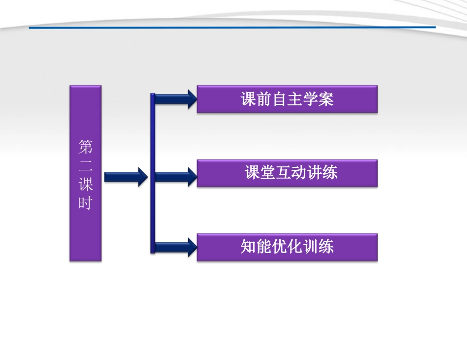 高中数学 第2章232第二课时课件 新人教B版必修5 课件_第2页