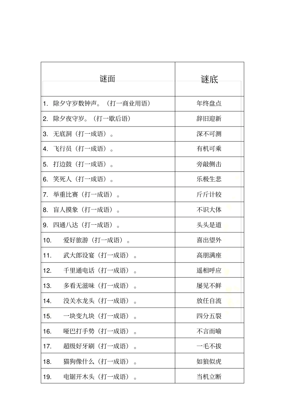 元旦猜谜表格附答案_第2页