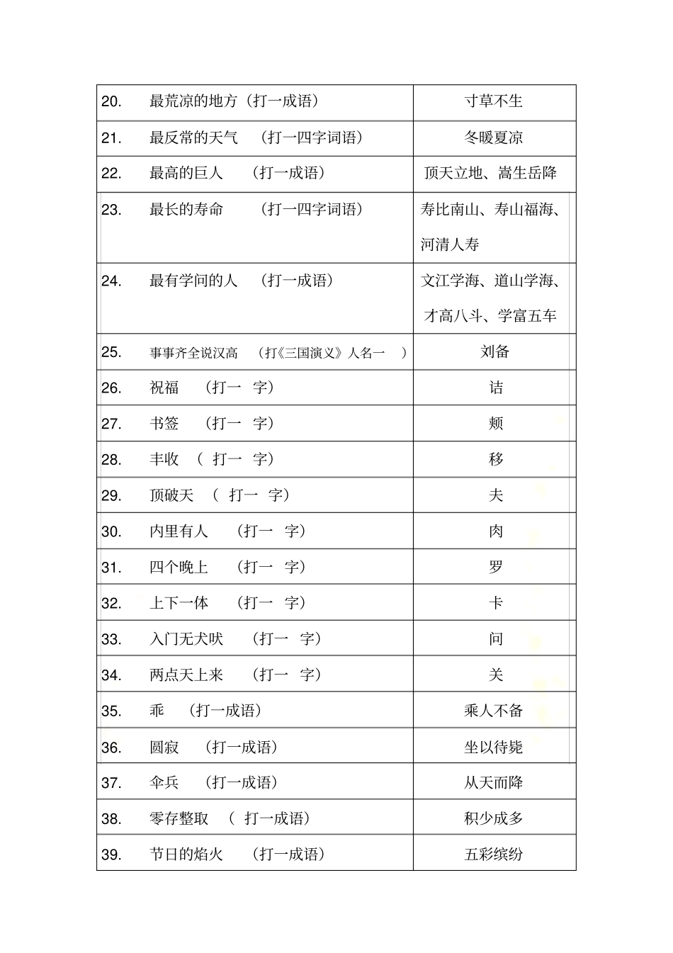 元旦猜谜表格附答案_第3页