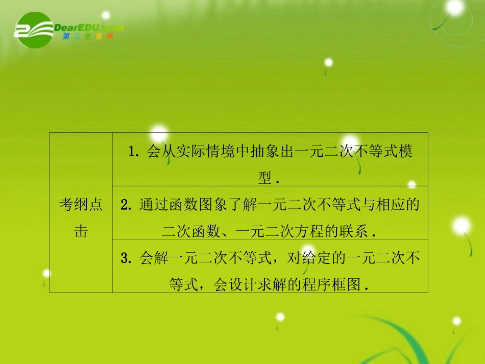 龙门高三数学 第四篇第七节 一元二次不等式自主复习课件(文) 北师大版 课件_第2页