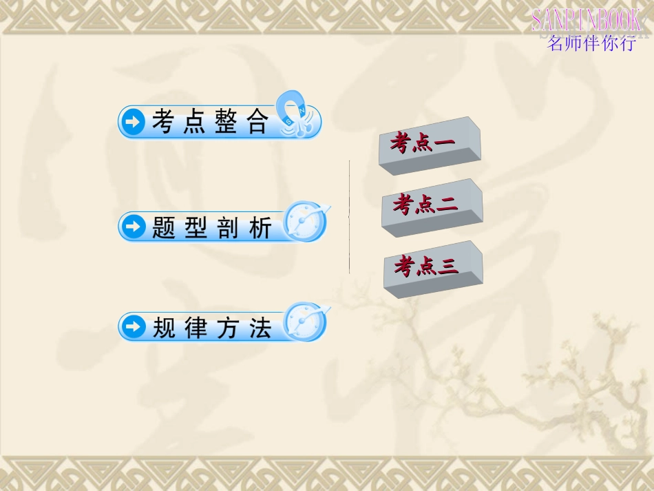 高考数学一轮 第六章不等式的解法举例学案课件3 新人教A版 课件-2_第2页