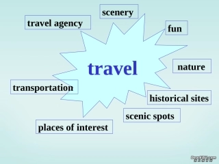 浙江地区高一英语Unit3 Travel Journal reading课件 新课标 人教版 课件