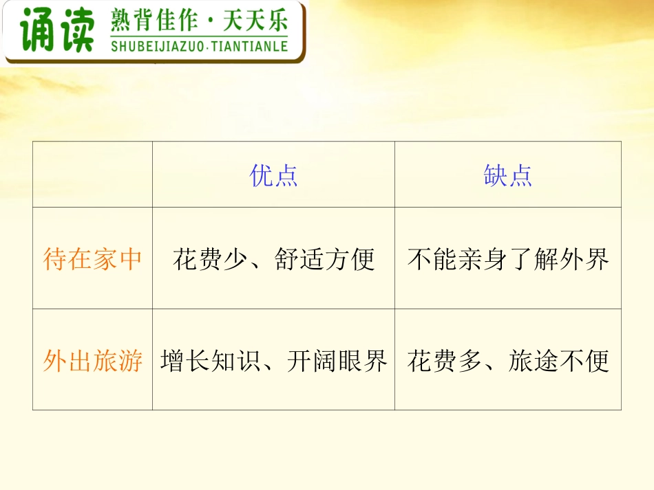 高中英语总复习 M4 Unit 1-1 Women of achievement课件_第3页