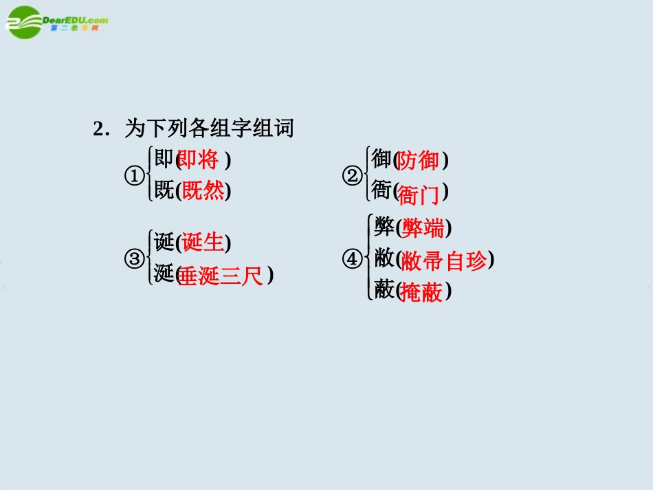 高中语文 第23课  第1课时关于北京城墙的存废问题的讨论课件 苏教版必修4 课件_第3页