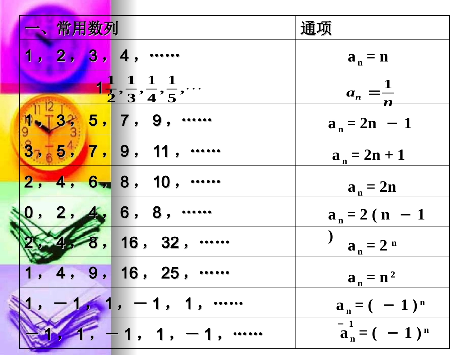 高中数学：(数列通项)课件(苏教版必修5) 课件_第2页