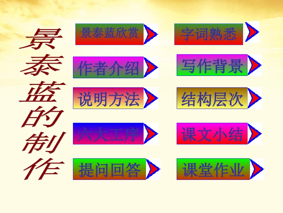 语文 1.3.1(景泰蓝的制作)同步备课课件 苏教版必修5 课件_第3页