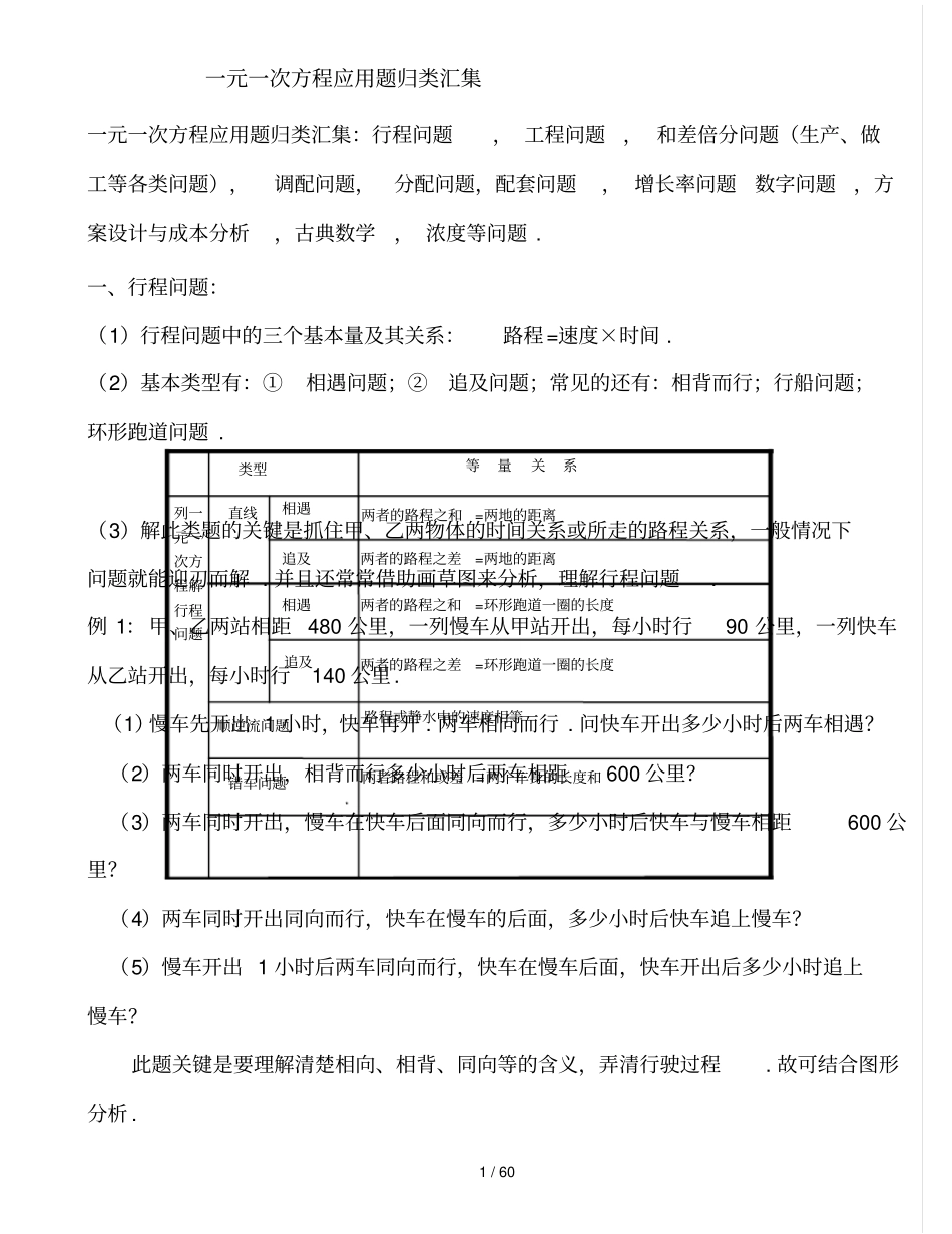 元次方程应用题归类汇集义补课用_第1页