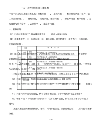 元次方程应用题归类汇集义补课用