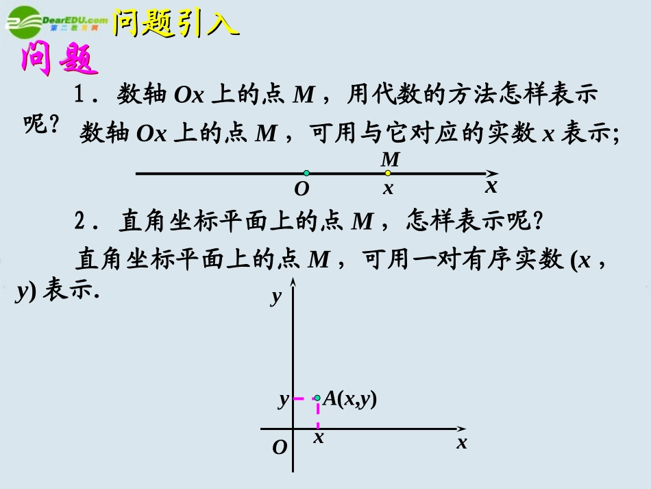 高中数学 空间直角坐标系课件 新人教A版必修1 课件_第2页