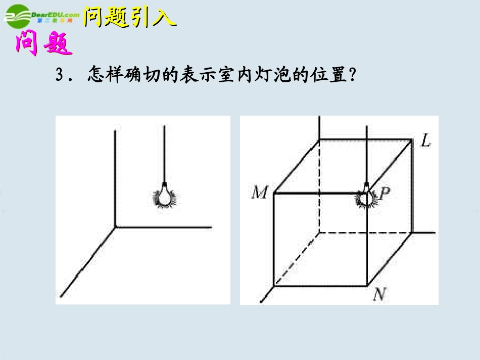 高中数学 空间直角坐标系课件 新人教A版必修1 课件_第3页