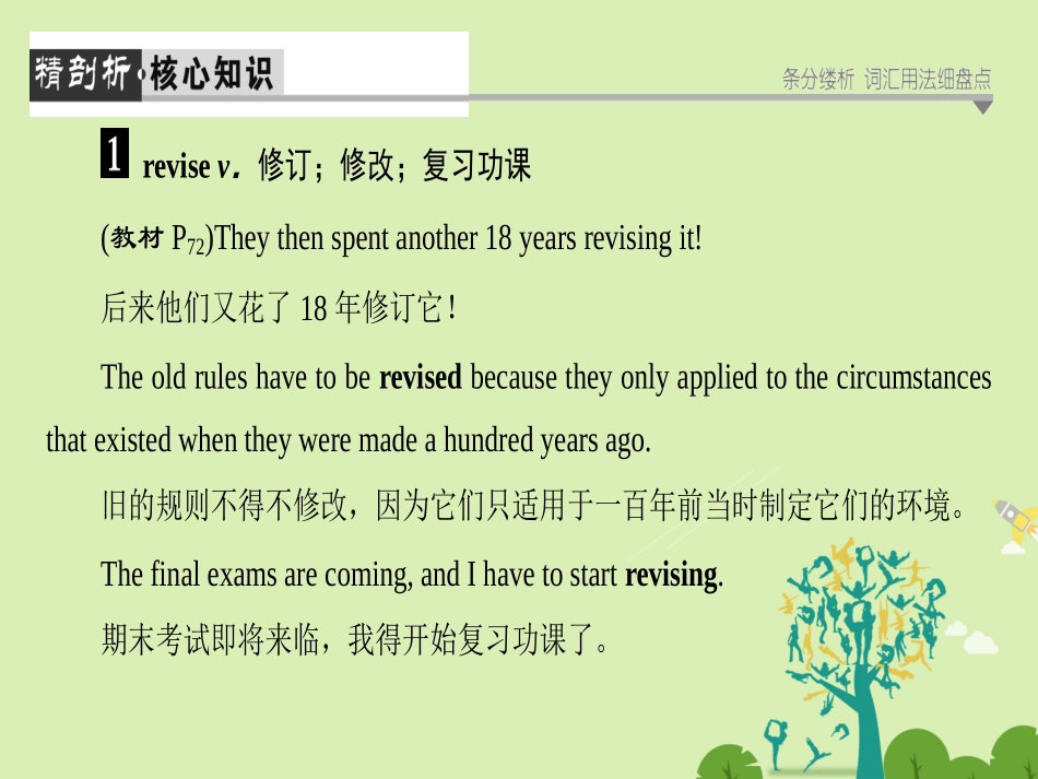 英语 Module 6 Why Do We Need Dictionaries Section Ⅱ Introduction  Reading and Vocabulary(1) Language Points 课件 外研版选修9 课件_第2页