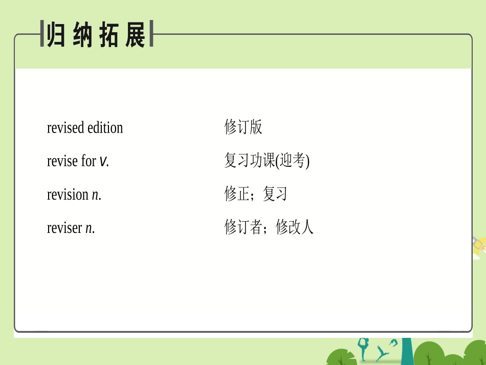 英语 Module 6 Why Do We Need Dictionaries Section Ⅱ Introduction  Reading and Vocabulary(1) Language Points 课件 外研版选修9 课件_第3页