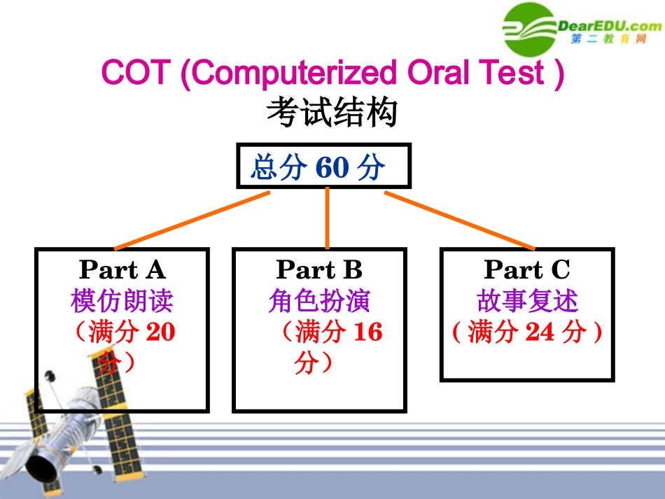 高考英语 听说备考策略及训练Fanny课件 粤教版 课件_第2页
