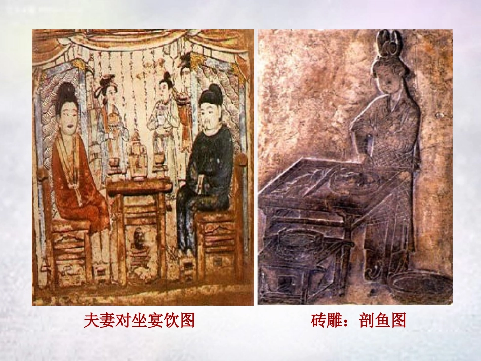 江西省上饶县清水中学七年级历史下册 第11课 万千气象的宋代社会风貌课件 新人教版_第3页