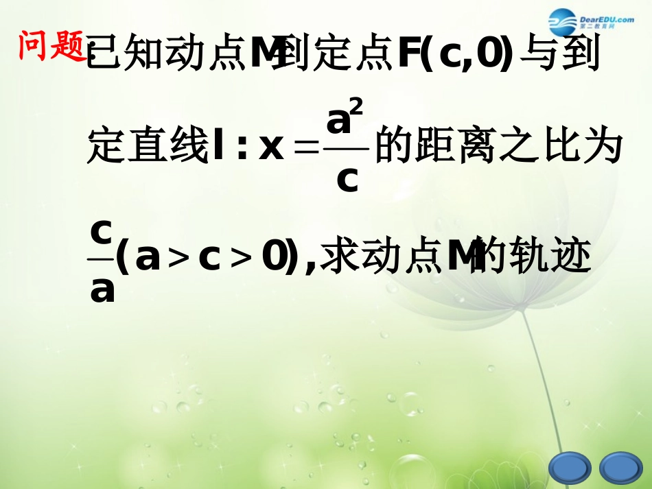 高中数学 椭圆的第二定义课件 新人教A版选修2-1 课件_第3页
