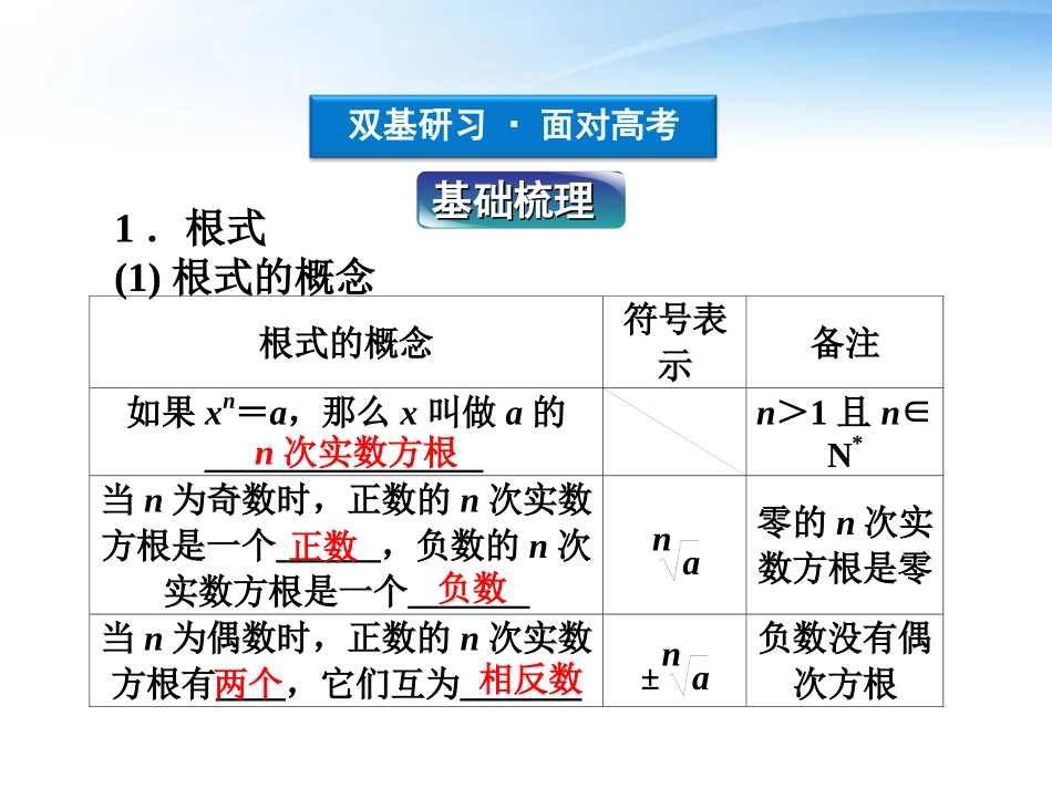 高考数学一轮复习 第2章第五节 指数与指数函数课件 文 苏教版 课件_第3页