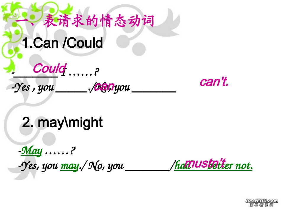 浙江省高一英语语法汇总情态动词课件 人教版 必修3-4 课件_第2页