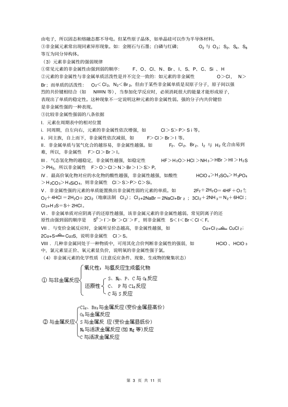 元素及其化合物专题资料_第3页