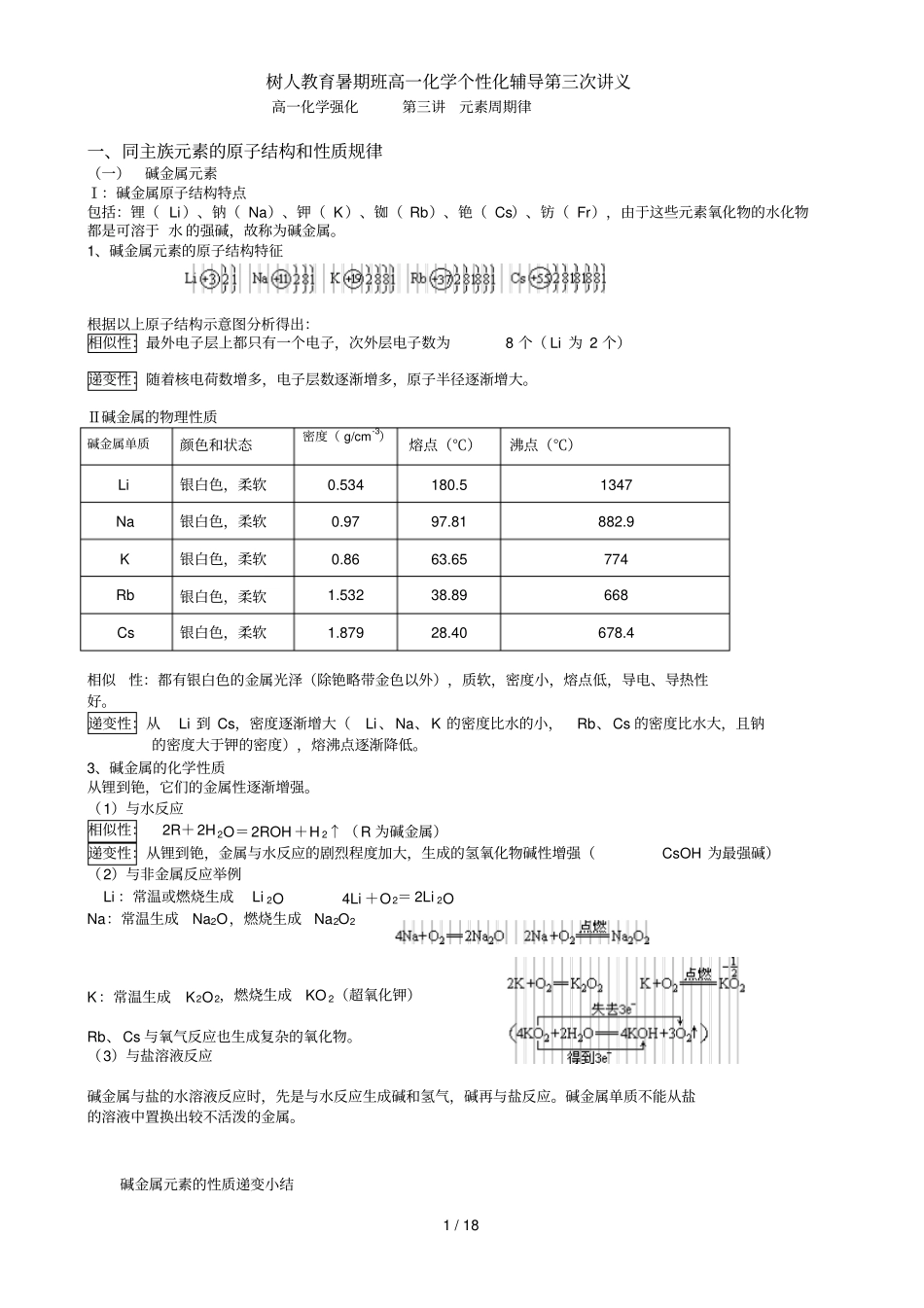 元素周期律一对一讲义呕血打造极力推荐_第1页