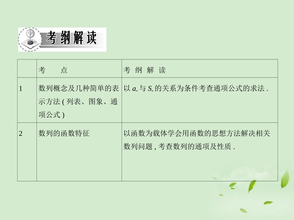 高三数学一轮复习 数列的概念课件 文 课件_第2页