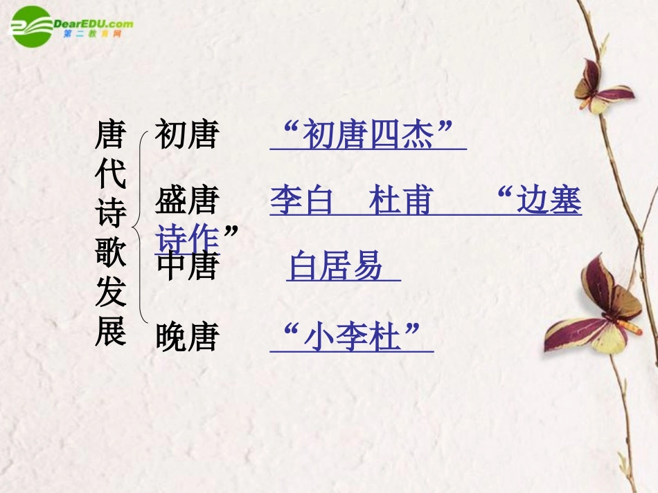 高中语文(蜀道难)教学课件 新人教版 课件_第2页