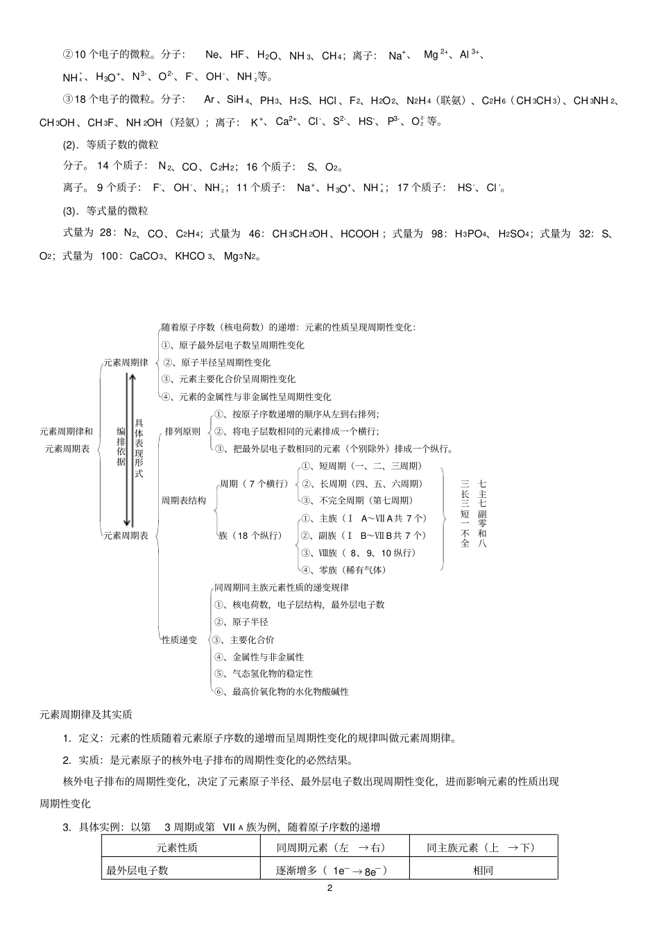 元素周期律知识点总结_第2页