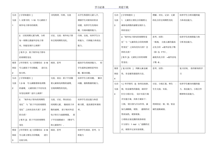 元素周期律教学设计_第2页