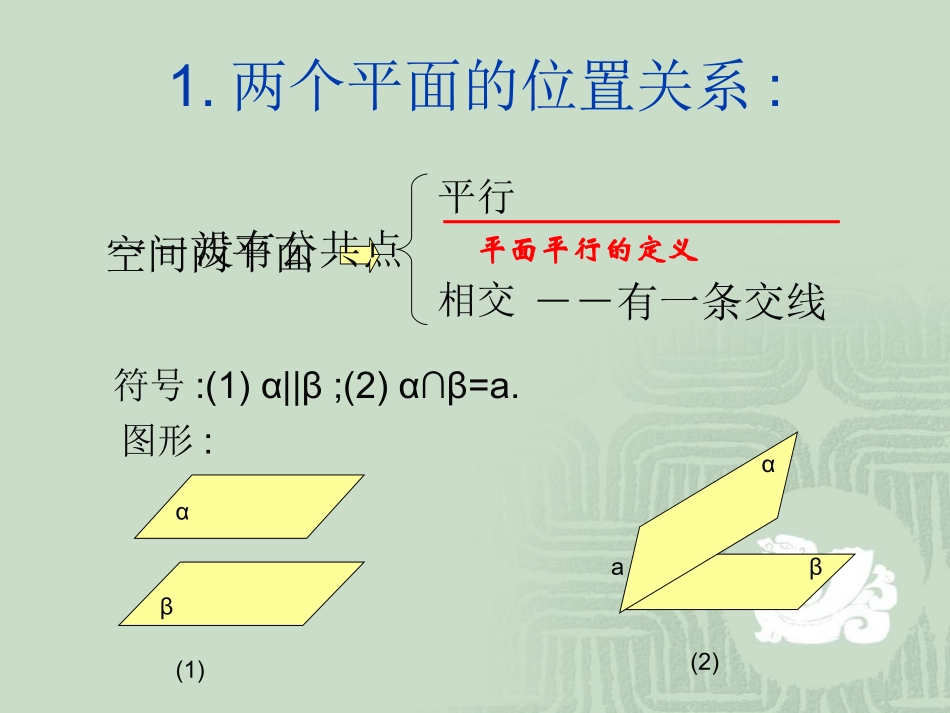 江苏地区高二数学两个平面平行的判定 人教版 课件_第2页