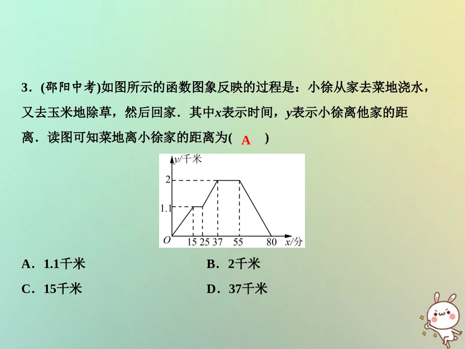 秋八年级数学上册 第4章 一次函数综合检测卷课件 (新版)北师大版 课件_第3页