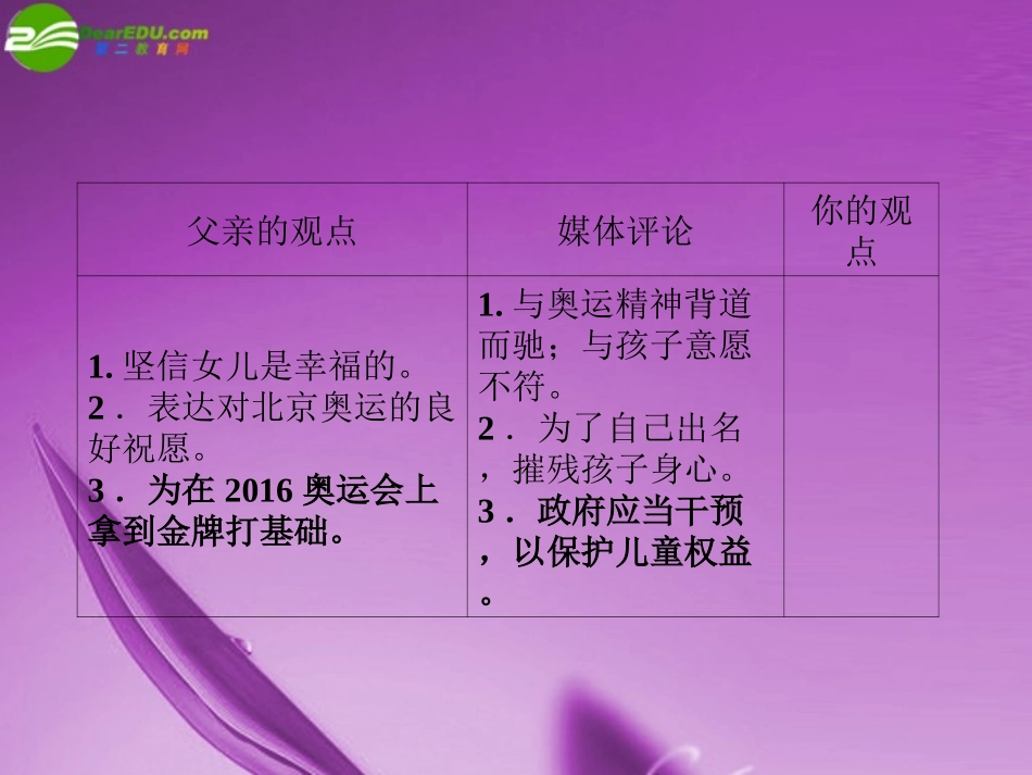 高考英语第一轮总复习经典实用学案 高二册Unit11 学案_第3页