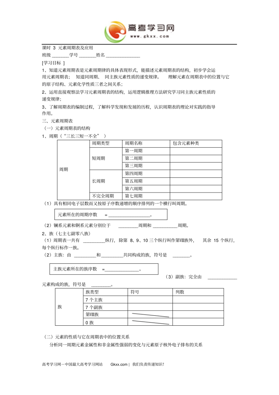 元素周期表与其应用_第1页