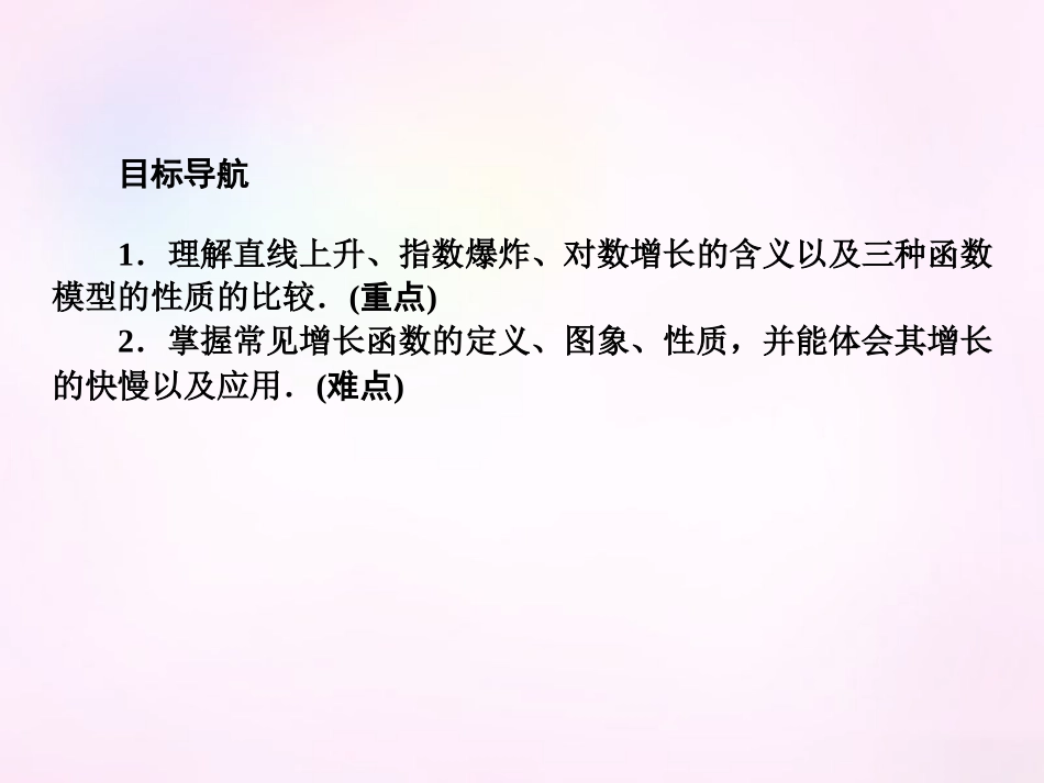 高中数学 32第23课时 几类不同增长的函数模型课件 新人教A版必修1 课件_第2页