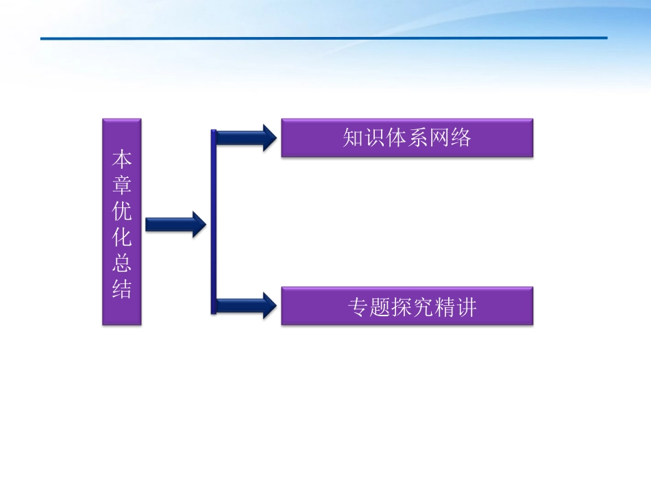 高中数学 第2章本章优化总结课件 北师大版必修3 课件_第2页
