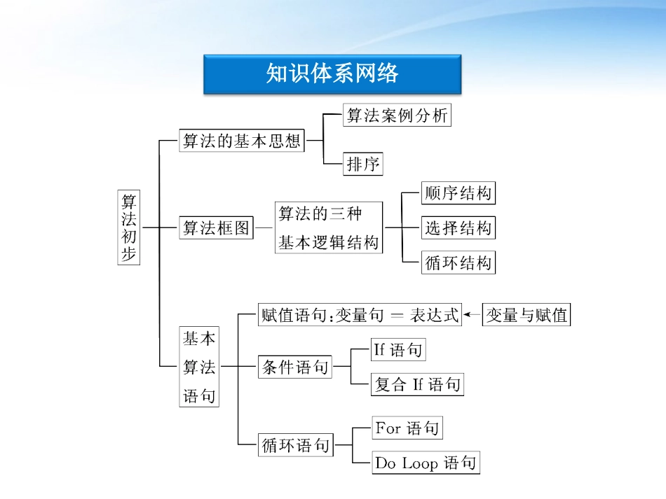 高中数学 第2章本章优化总结课件 北师大版必修3 课件_第3页