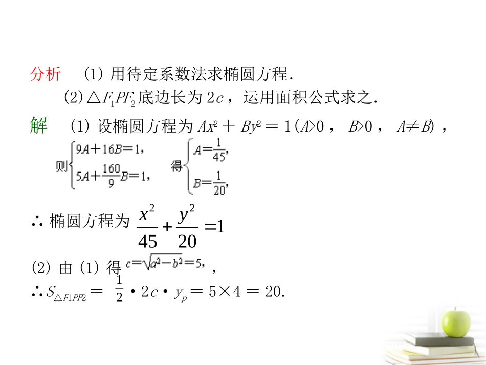 高考数学总复习第十单元 第五节 椭圆精品课件_第3页