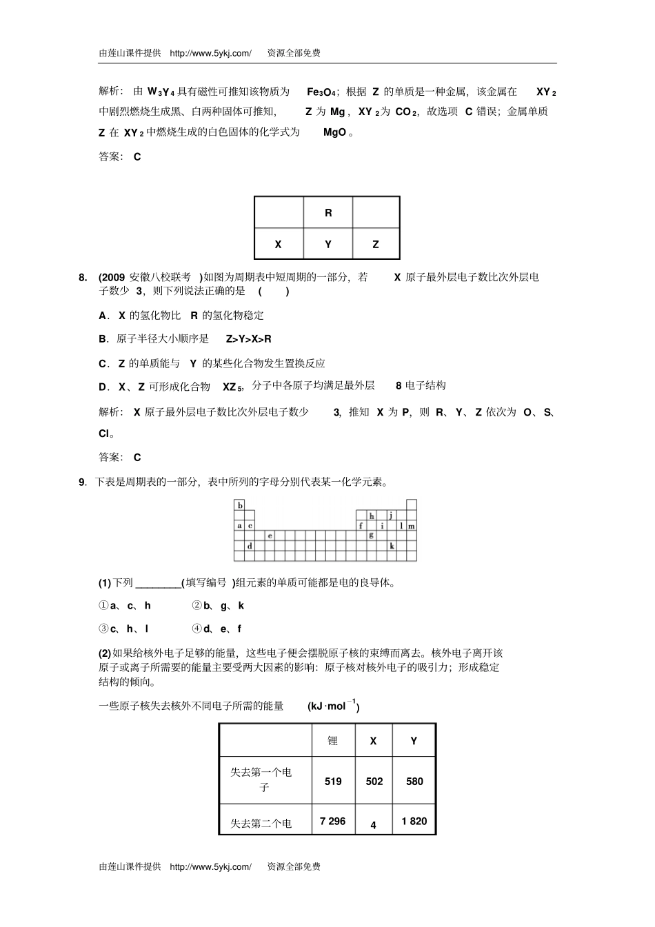 元素周期表的应用试题与答案_第3页