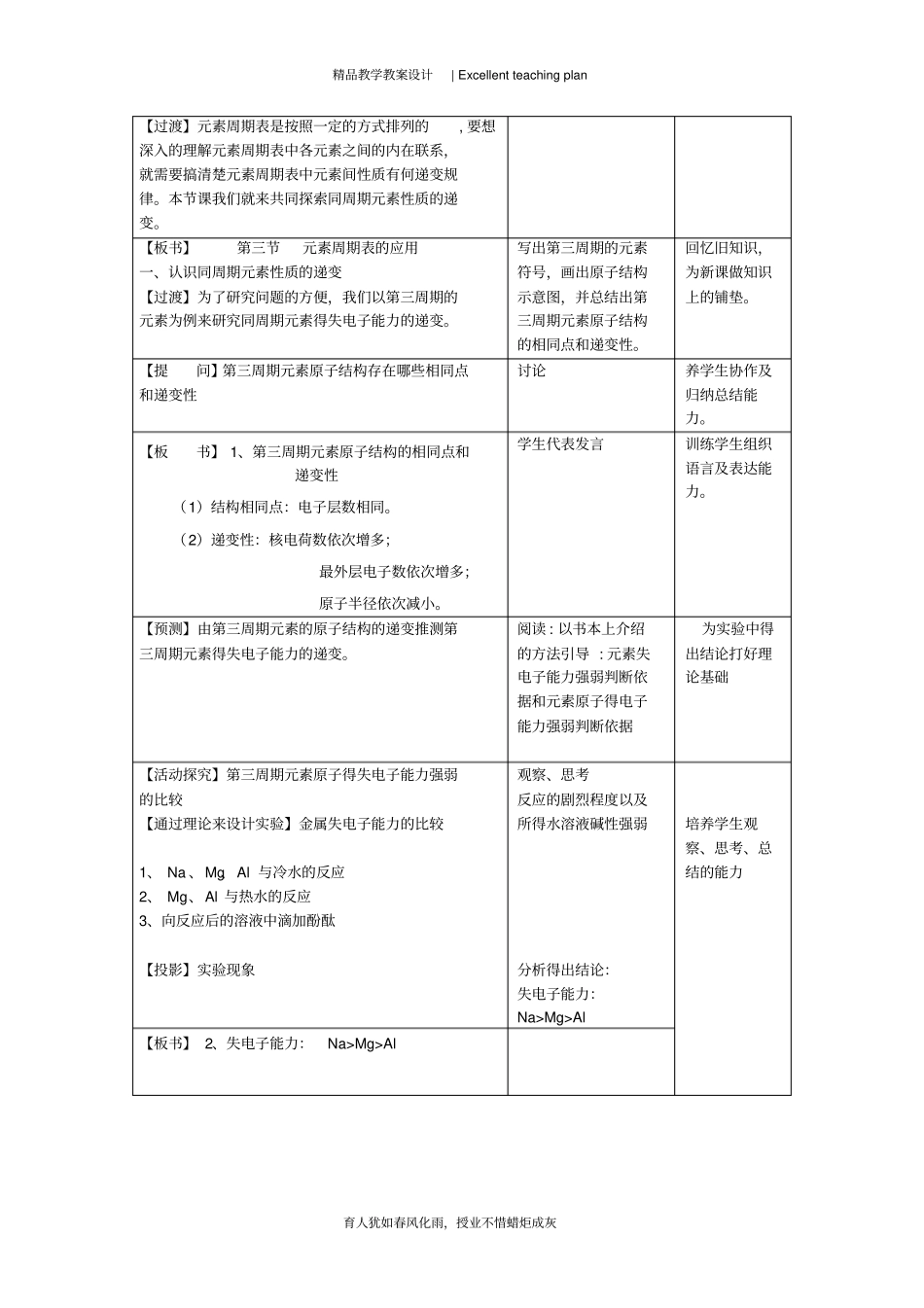 元素周期表的应用教学设计新部编版_第3页