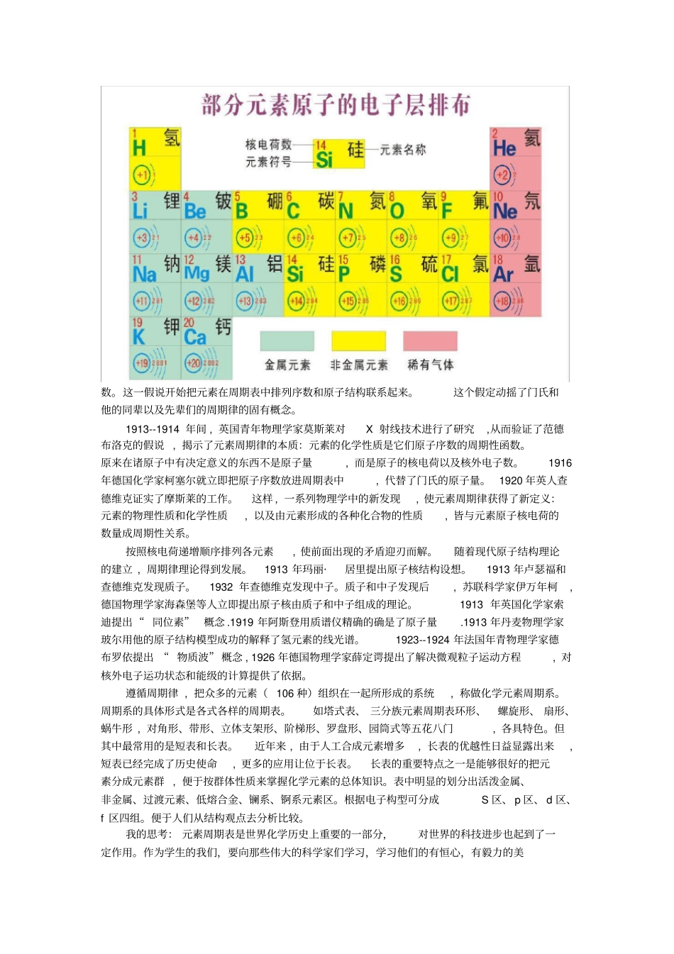 元素周期表的发展史_第3页