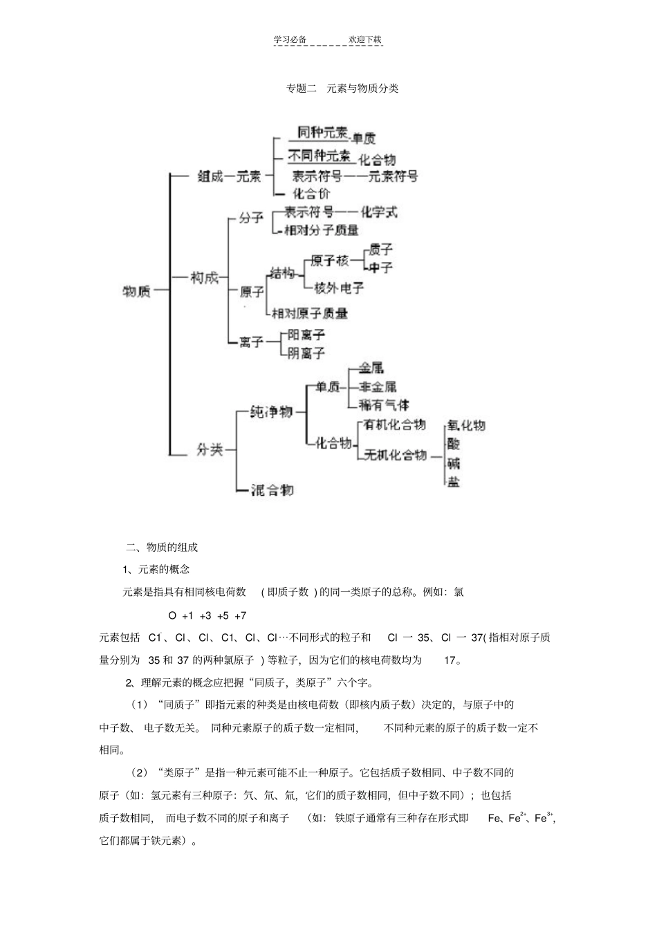 元素和物质的组成中考专题复习精华版_第1页
