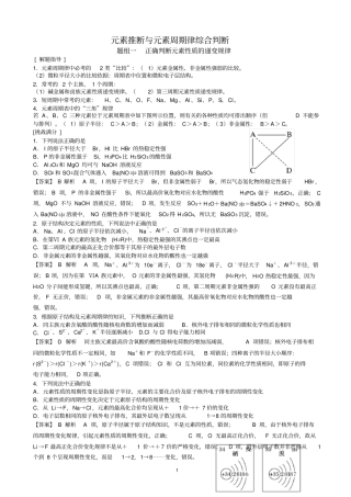 元素推断与元素周期律综合判断