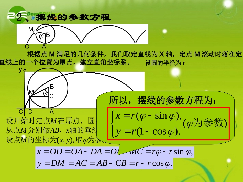 高中数学 444  平摆线与圆的渐开线课件 苏教版选修4-4 课件_第3页