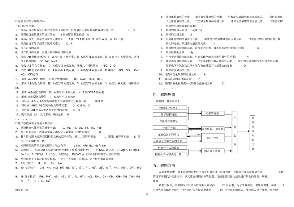 元素推断题的解法_第2页