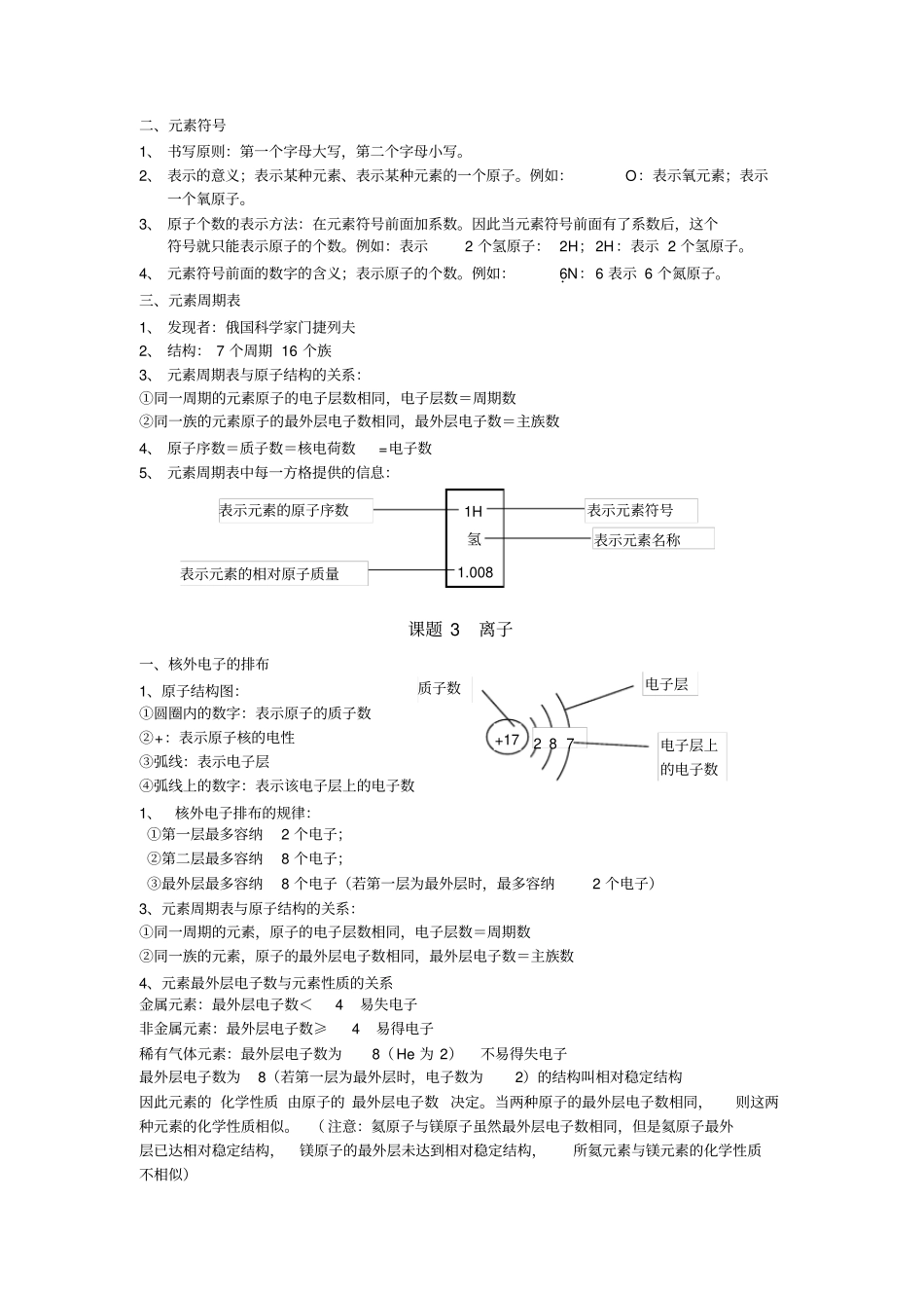 元素知识点总结_第2页