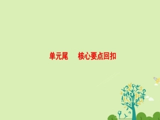 高中英语 Unit 4 Body language单元尾 核心要点回扣课件 新人教版必修4 课件