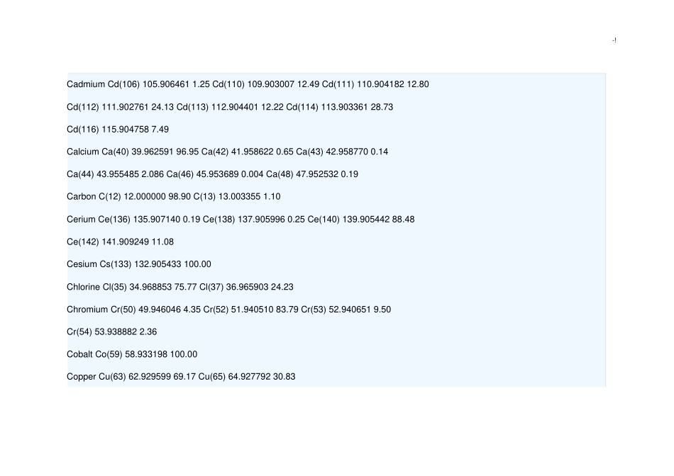 元素的精确质量数及其同位素丰度_第2页