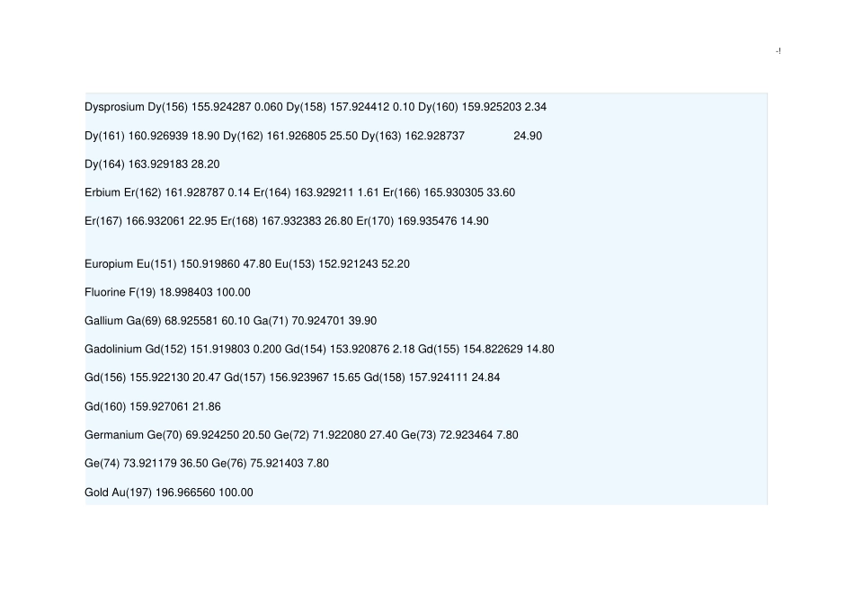 元素的精确质量数及其同位素丰度_第3页