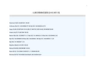 元素的精确质量数及其同位素丰度