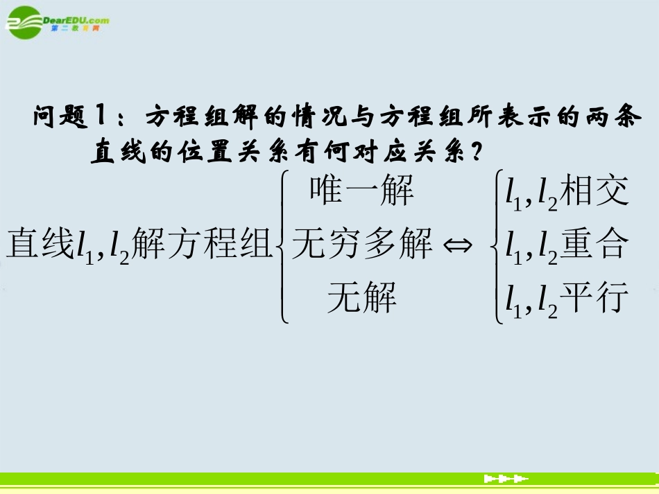 高中数学 1两直线的交点坐标课件 新人教版A版必须 课件_第3页