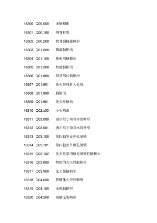 先天性疾病ICD-10编码材料